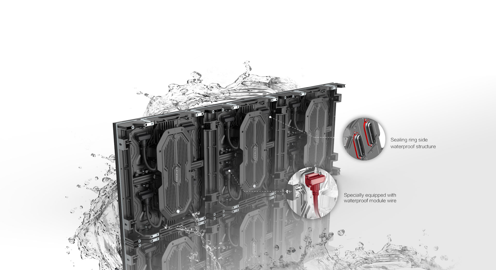 Ultra-high protection | IP66 waterproof structure design